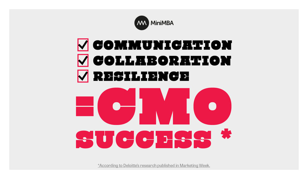 The Capable Leader’s Guide to Capability Building - MiniMBA