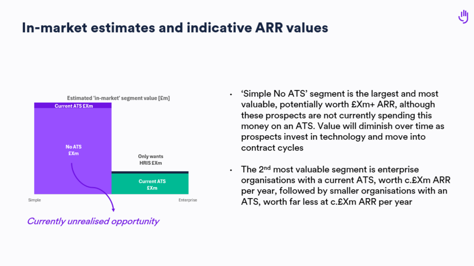 Segmentation-2_-Tribepad-MiniMBA-1536x864