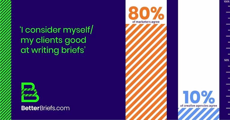 better-briefs-survey-2